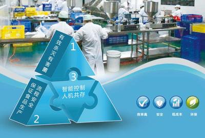 乳品車間環(huán)境空氣消毒新技術開發(fā)與應用