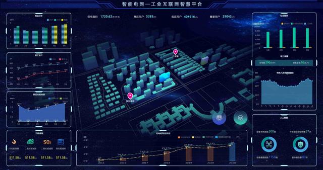 大數據賦能智慧臺區(qū) 濟南章丘三澗溪開啟用電服務新模式